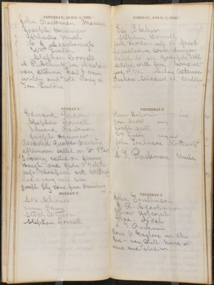 George F. Parry 1863 diary showing April 4-9